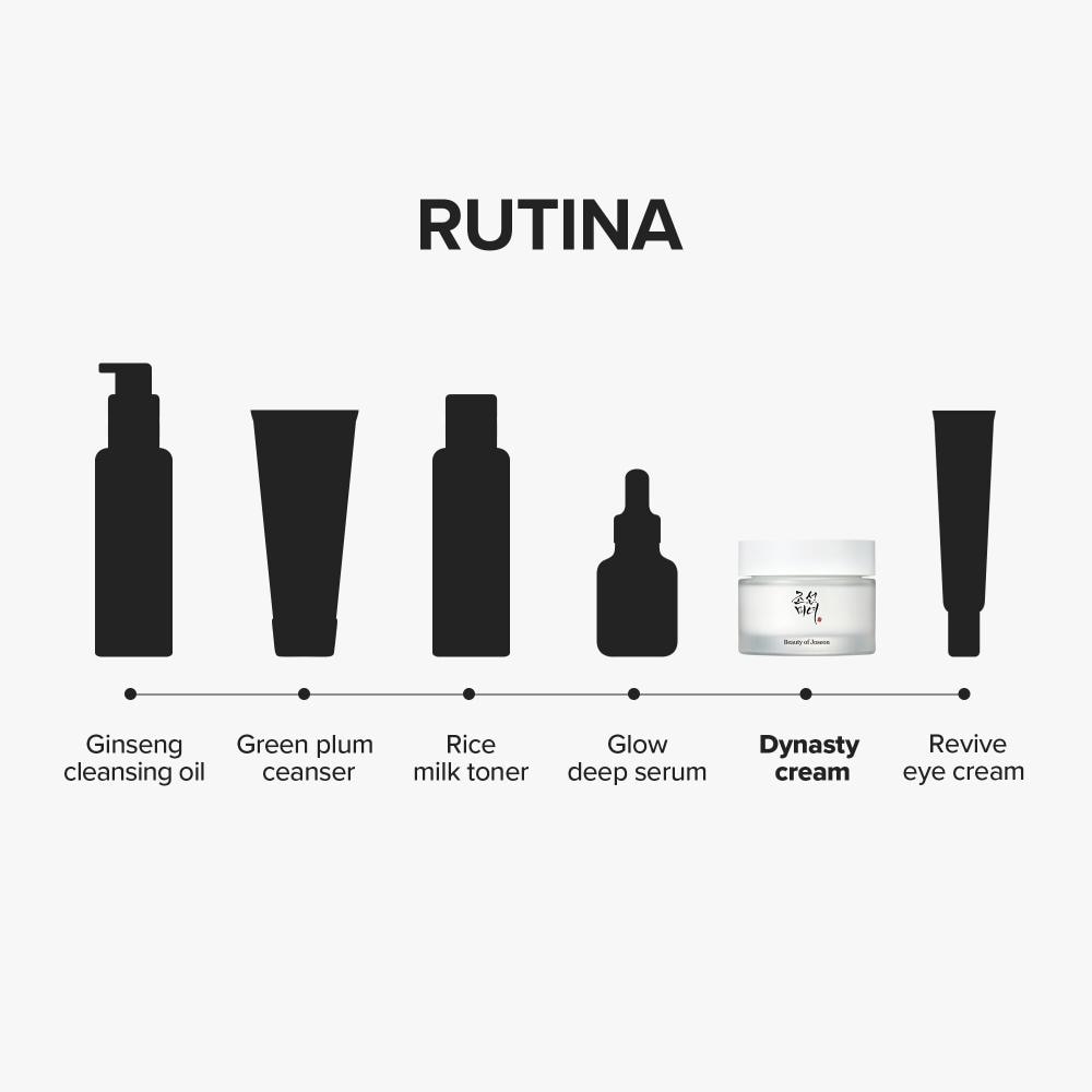 DYNASTY CREAM (CREMA FACIAL).